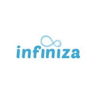 Infiniza logo